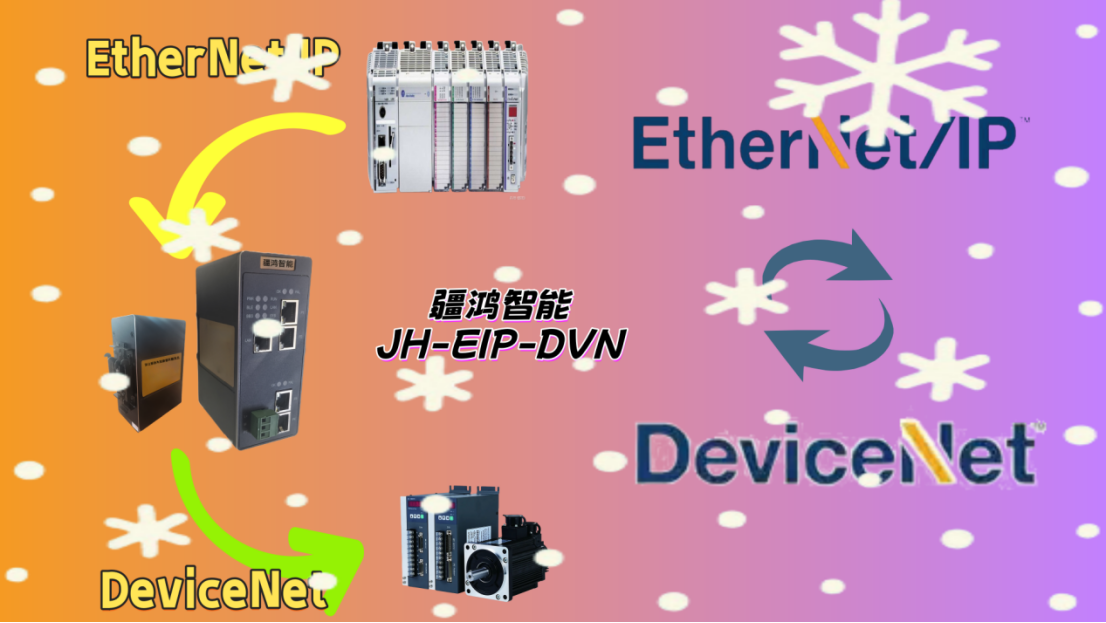 从EtherNet IP转DeviceNet：看智能网关如何重塑汽车装配线