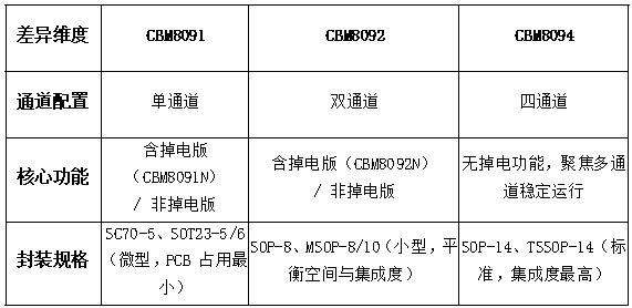 wKgZPGlCVUCAPVEDAAm1rTO9Zxw552.png