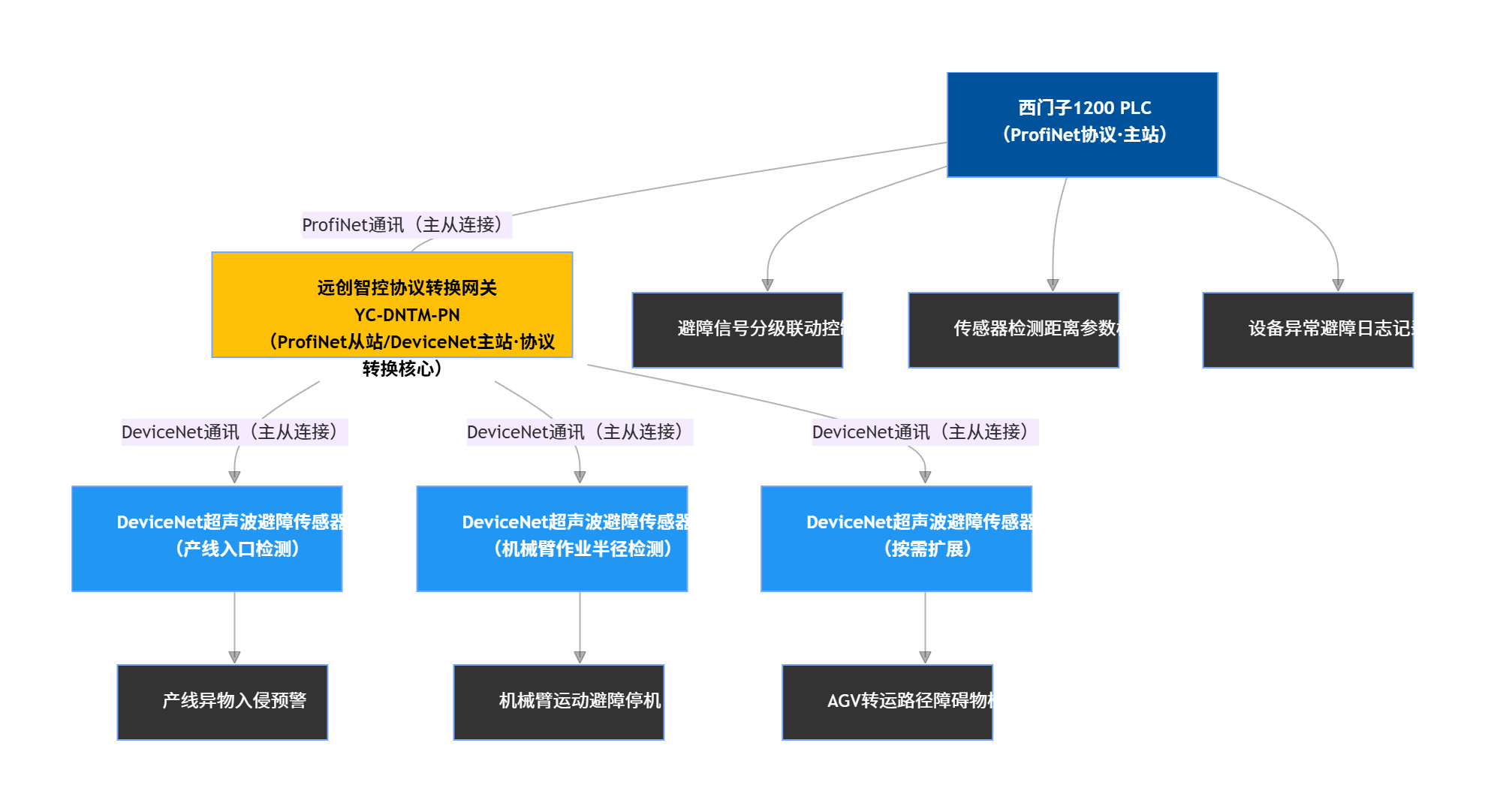 wKgZO2lCXRmAfO0OAAKHt99SLQg887.png