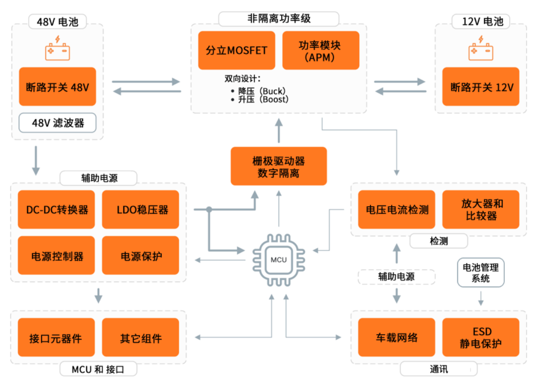 c0502f44-d5b8-11f0-8c8f-92fbcf53809c.png
