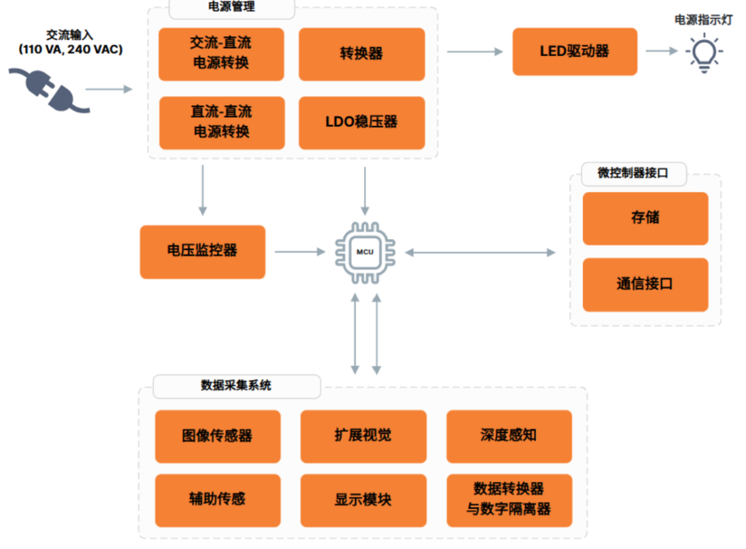 c1cf7e42-d5b8-11f0-8c8f-92fbcf53809c.png
