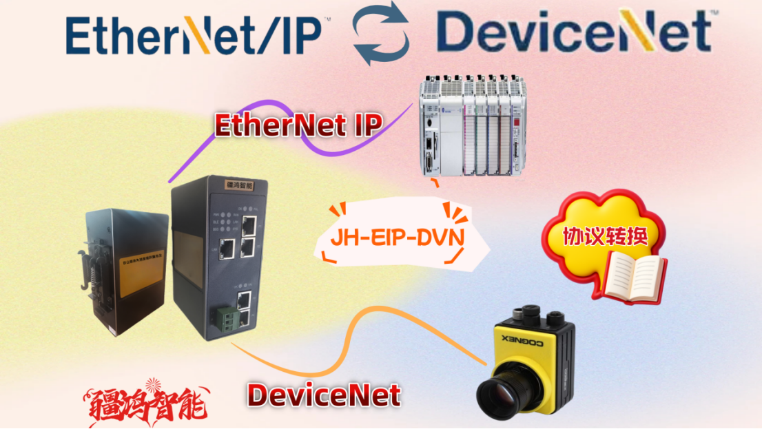 从EtherNet/IP到DeviceNet：一场驱动智能仓储升级的“协议融合”实践