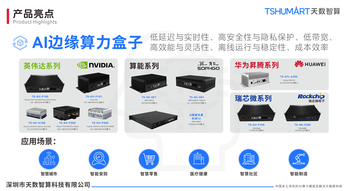 一文了解AI边缘算力盒子是到底是个啥产品?