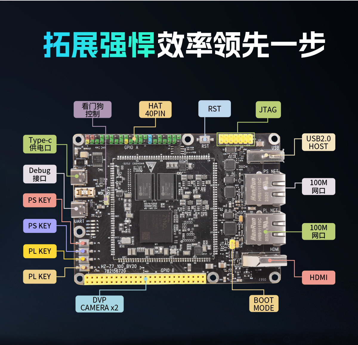 赛灵思
