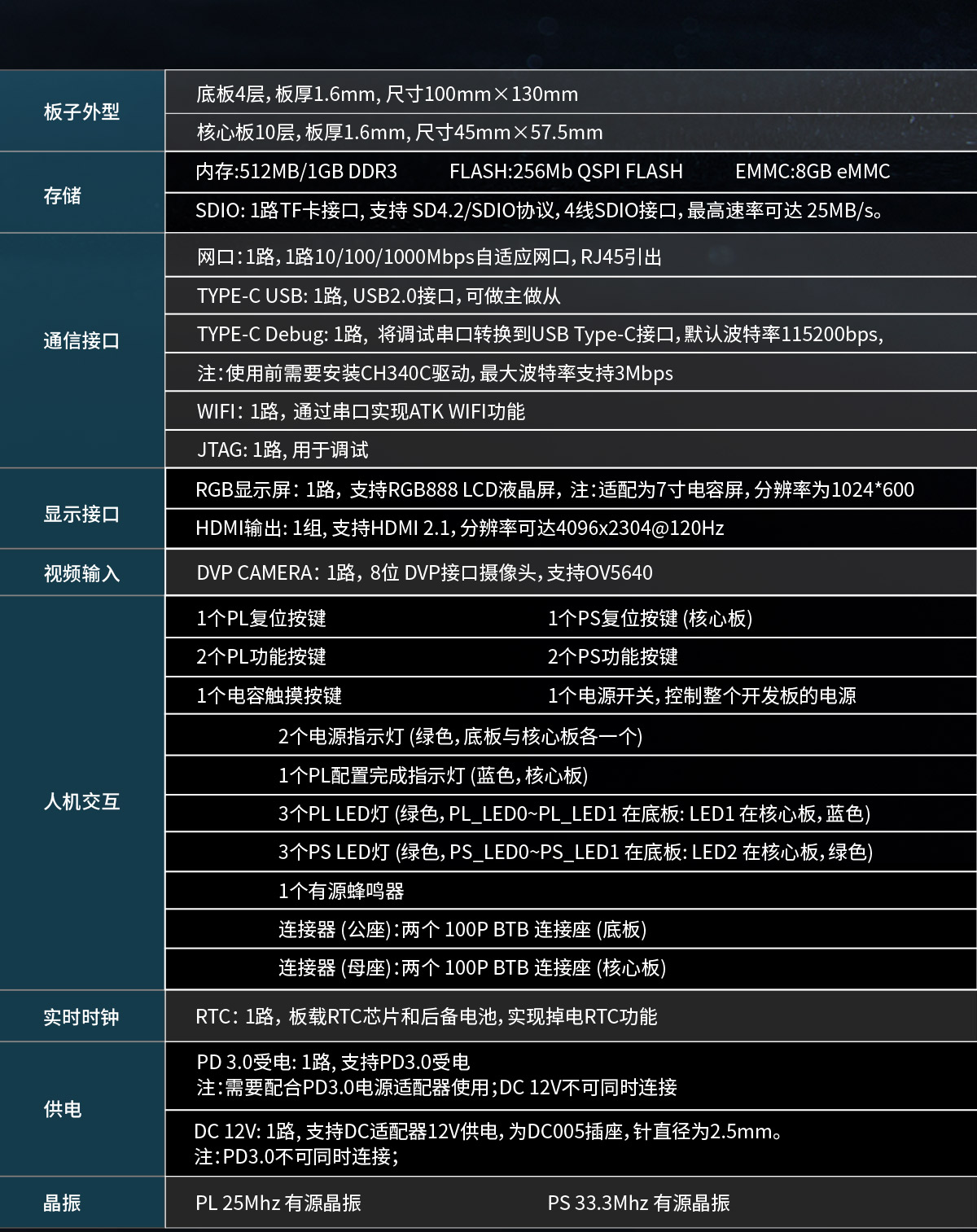赛灵思