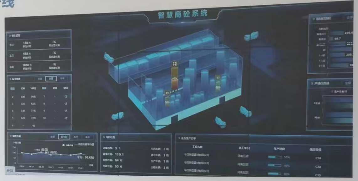 在线监测