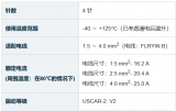 <b class='flag-5'>JAE</b>开发出面向车载应用的非密封线对<b class='flag-5'>板</b><b class='flag-5'>连接器</b>MX81D<b class='flag-5'>系列</b>