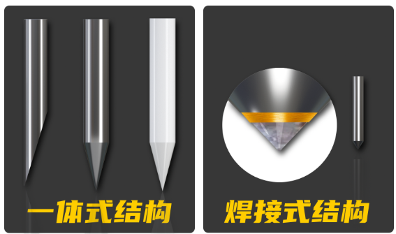 粗糙度