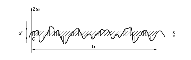 wKgZO2lDXV6ARHZgAADI_WaRwoY510.png