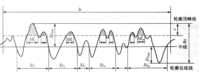 wKgZPGlDXV-ACOkmAAHMtCzS8A0893.png