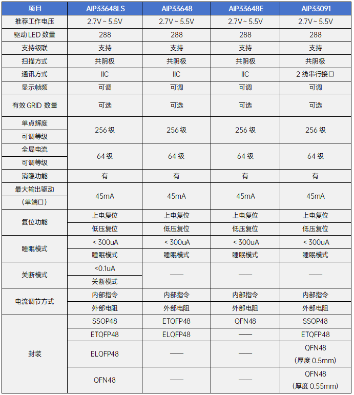233f76ca-d576-11f0-8c8f-92fbcf53809c.png