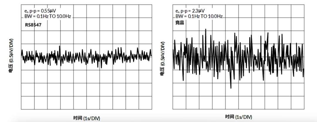 6124cf42-d5aa-11f0-8c8f-92fbcf53809c.png