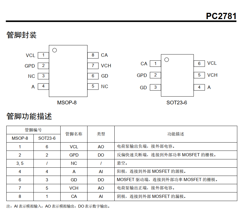 功率MOSFET