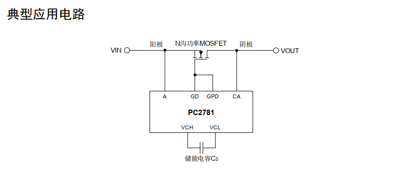 功率MOSFET