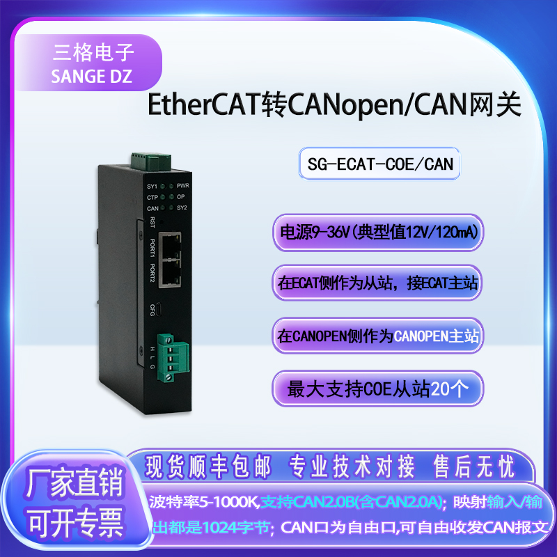 CANopen