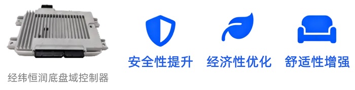 智能驾驶