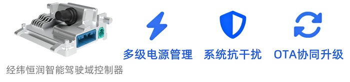 智能驾驶