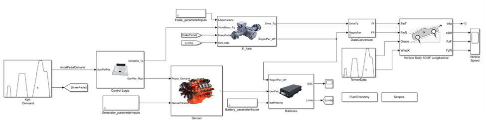 b33cf0b6-db31-11f0-8c8f-92fbcf53809c.png