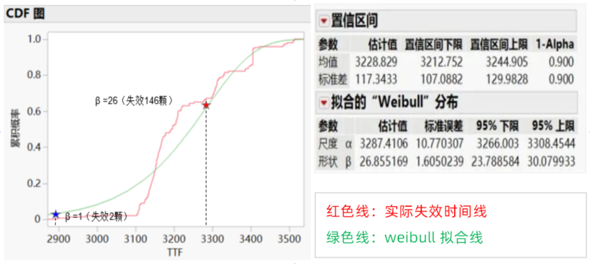 瞻芯电子