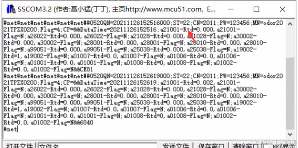 SNMP