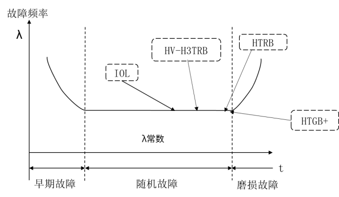 瞻芯电子