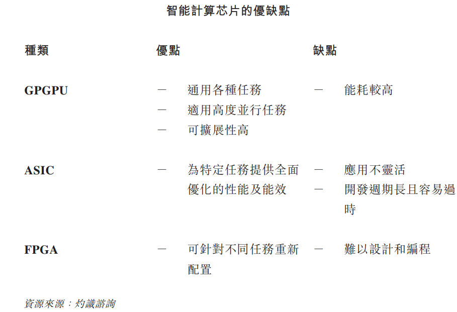摩尔线程