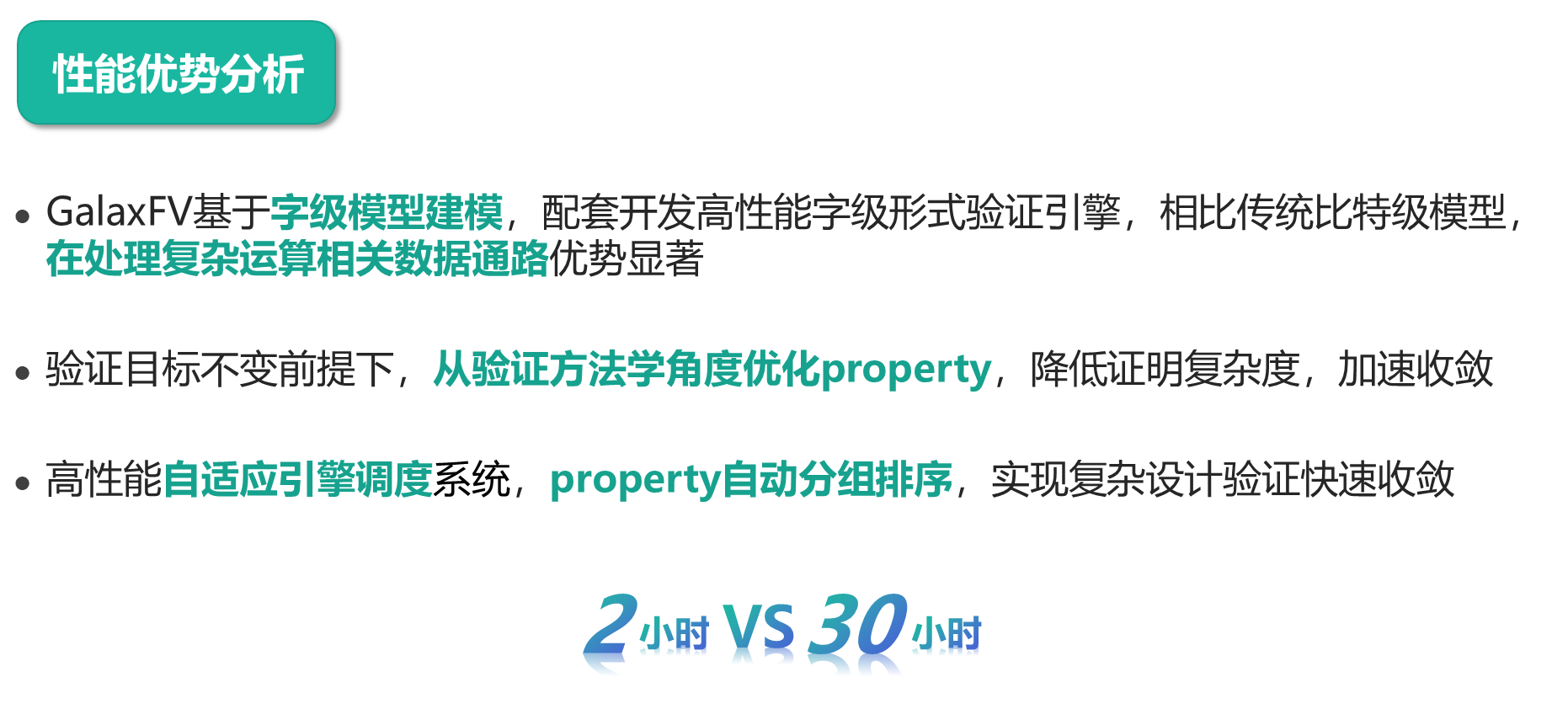 芯片验证