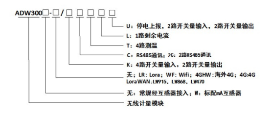 新能源汽车