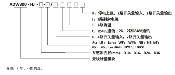 新能源汽车