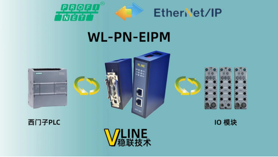 Ethernet