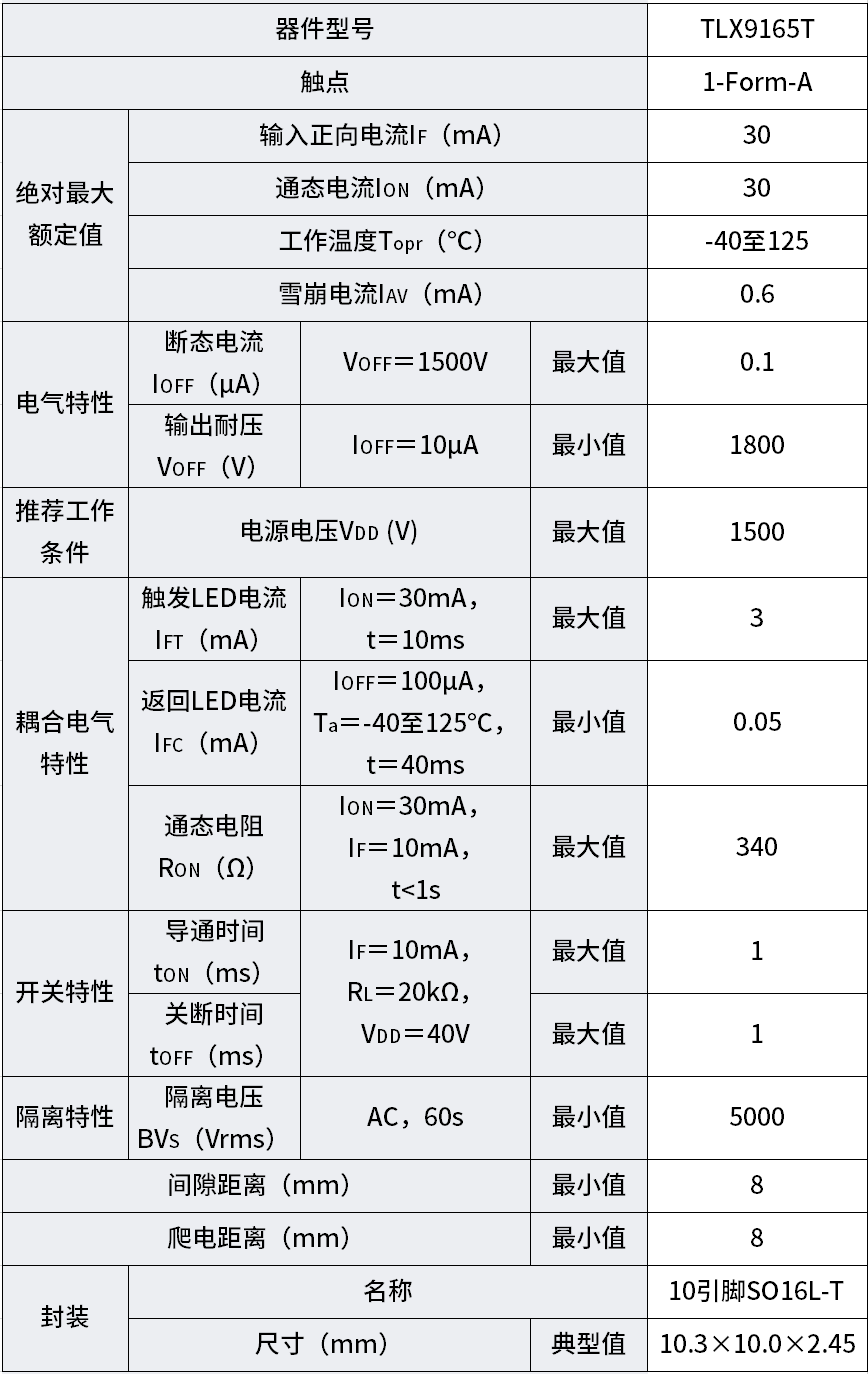 831d3396-dba9-11f0-8c8f-92fbcf53809c.png