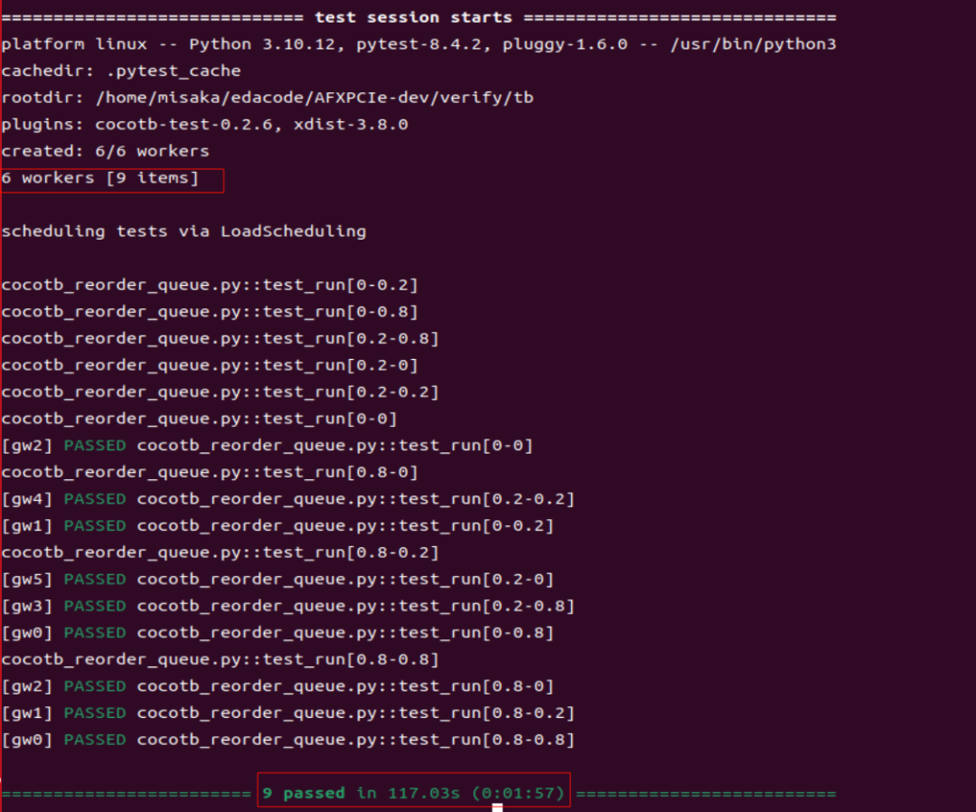 Verilog