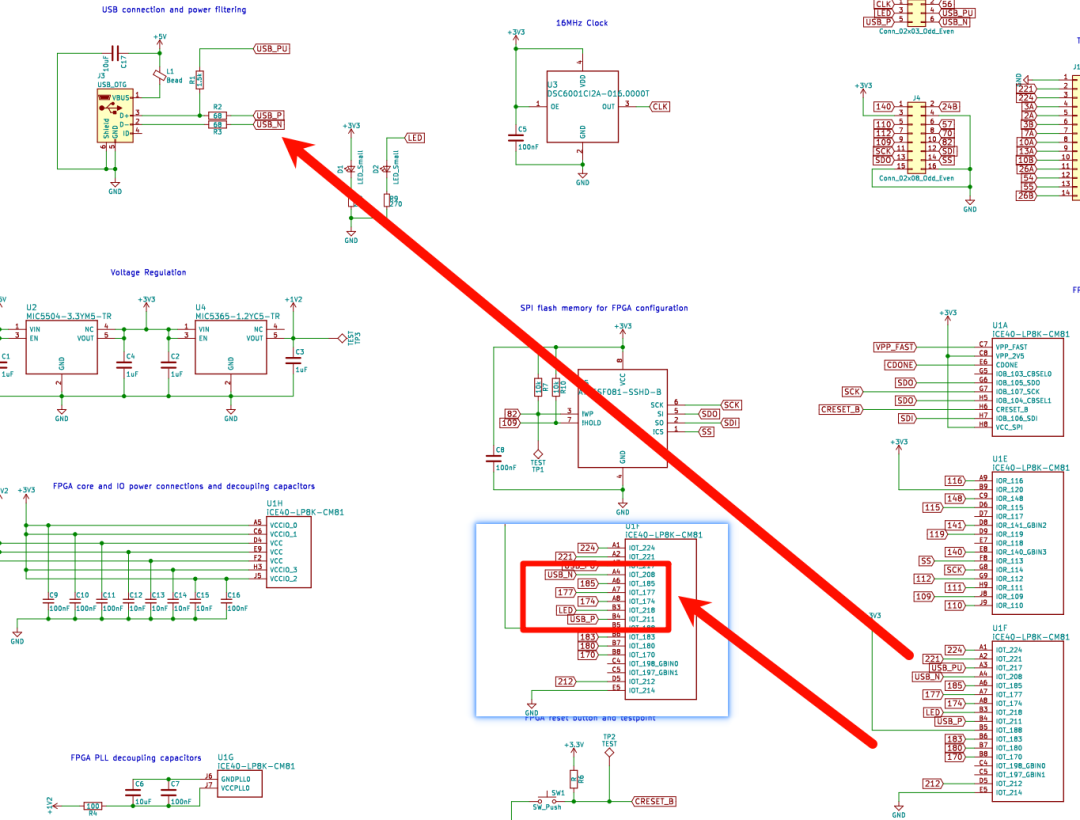 FPGA