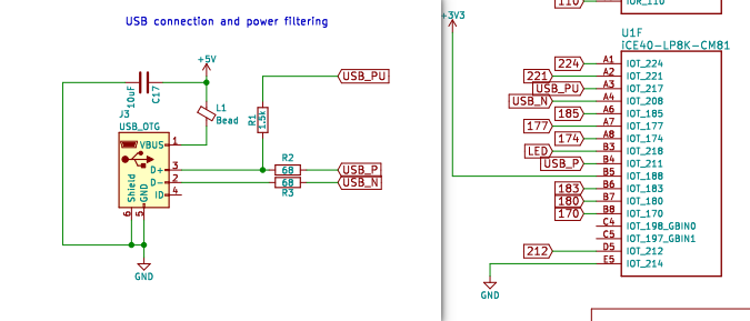 FPGA