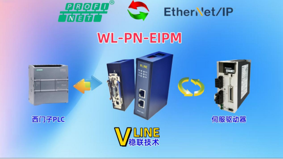 Ethernet IP