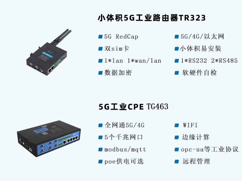 5G工业路由器园区无人配送车联网解决方案-5G工业路由器厂家厦门计讯物联