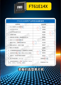 輝芒微8位單片機(jī)FT61E14X主要功能特性介紹#單片機(jī) 