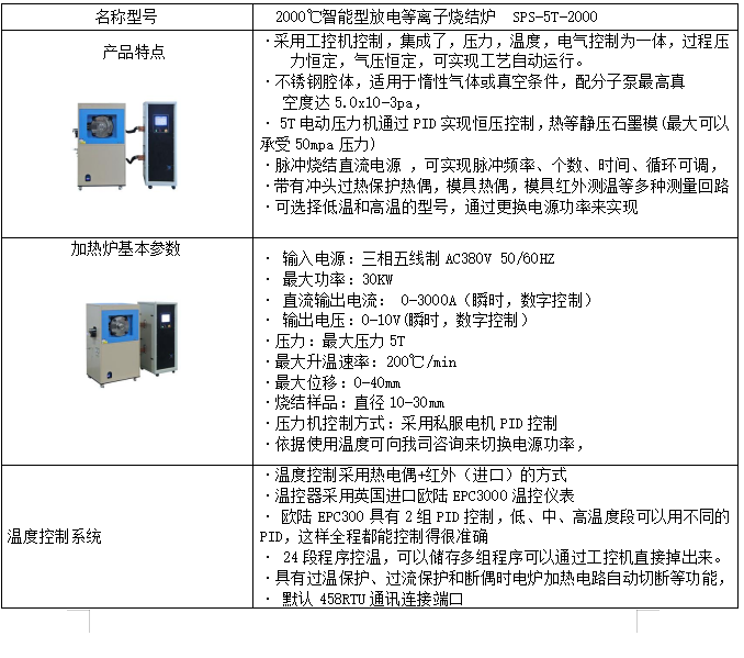 智能型