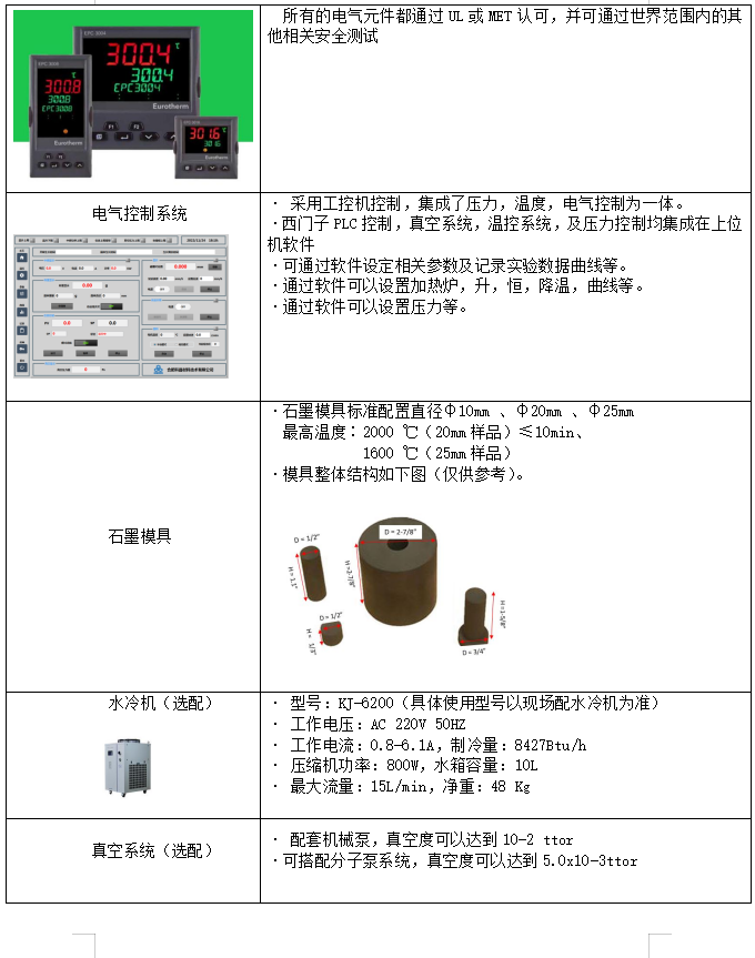 智能型