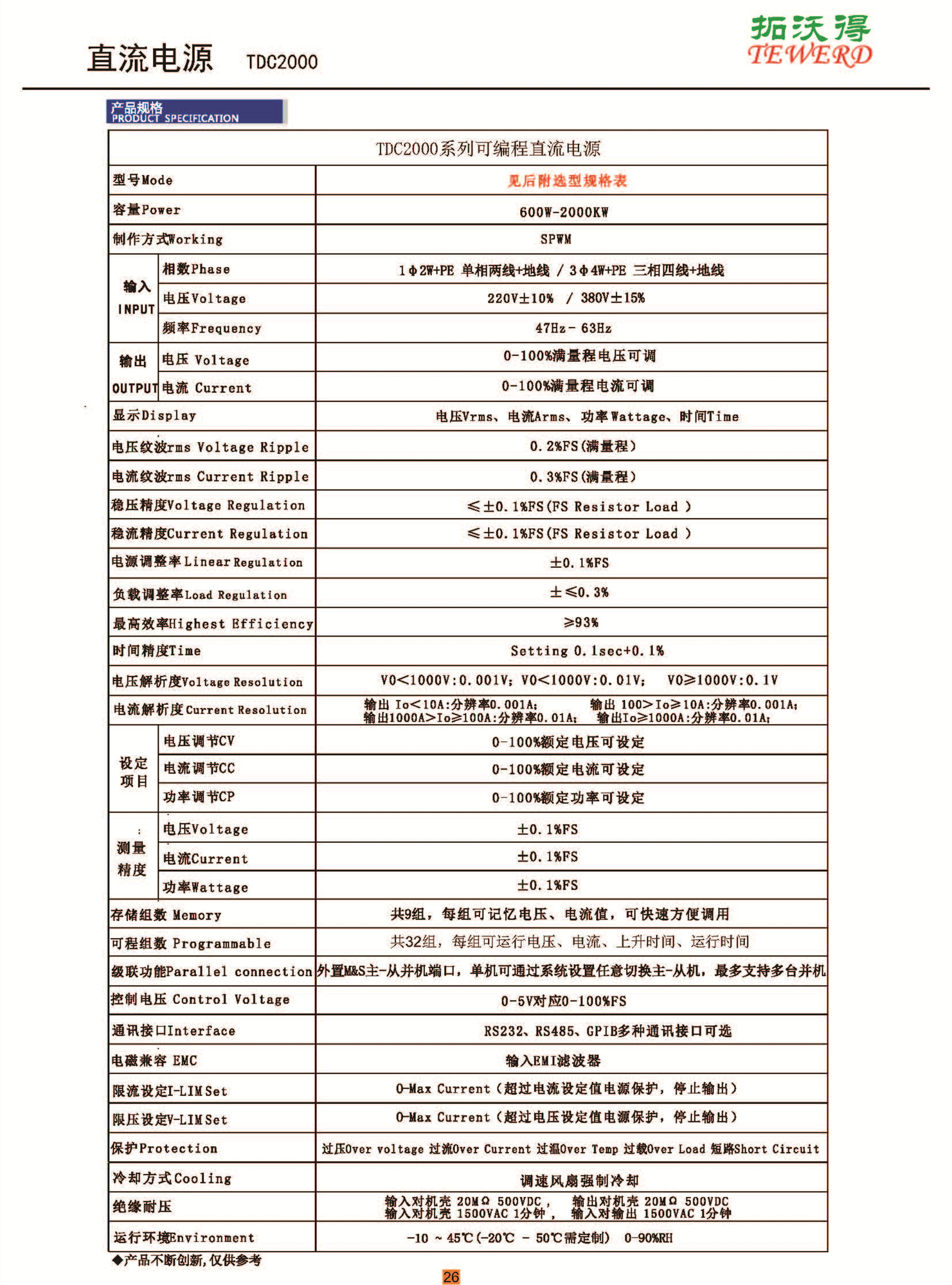 10000A直流瞬时电流源介绍