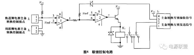 电源模块