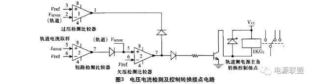 电源模块