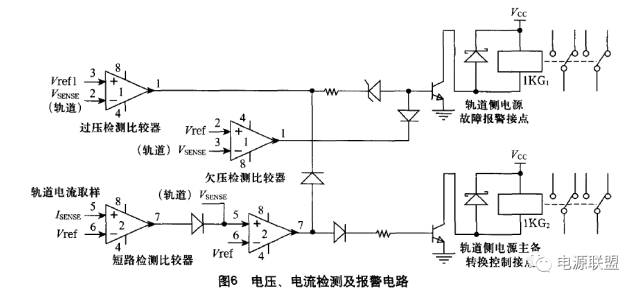 电源模块
