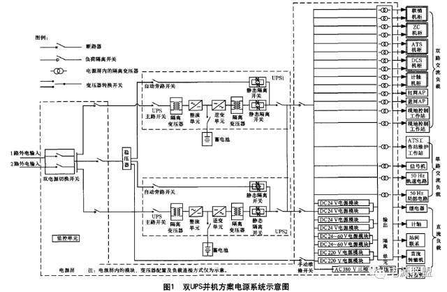 信号电源