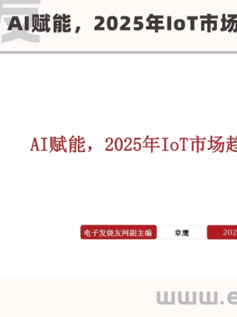 洞见分析,经验分享