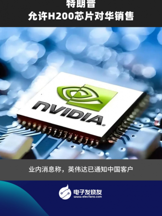 行业资讯,行业芯事