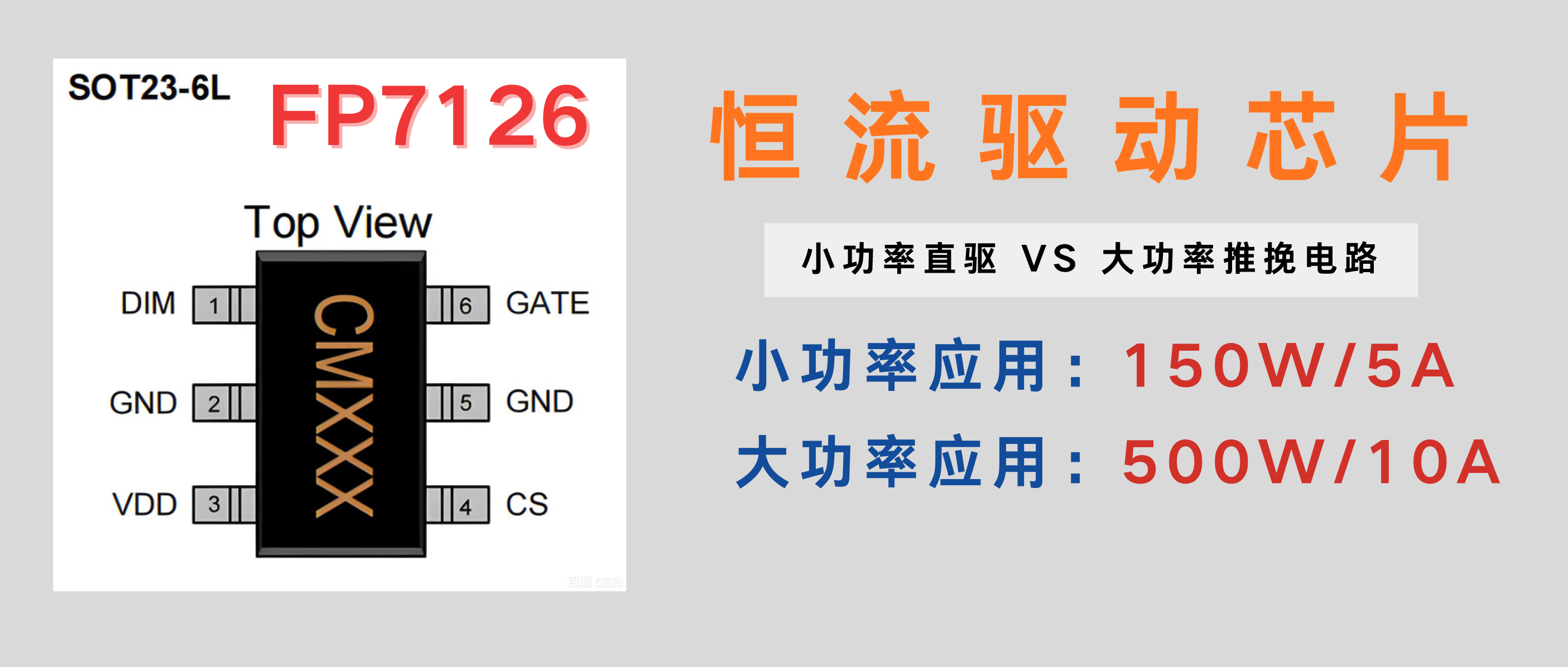 台湾远翔FP7126驱动能力详解：小功率与大功率的电路区别，覆盖150W-500W