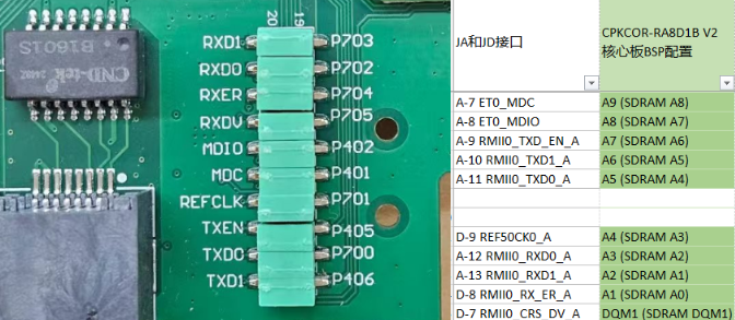 RA MCU众测宝典 | 在RA MCU上快速部署LWIP——以CPKCOR-RA8D1为例