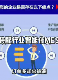 機械裝配車間的數(shù)字化轉(zhuǎn)型：MES系統(tǒng)如何解決您的“老大難”問題#人工智能 #制造業(yè)# 機械組裝MES# 