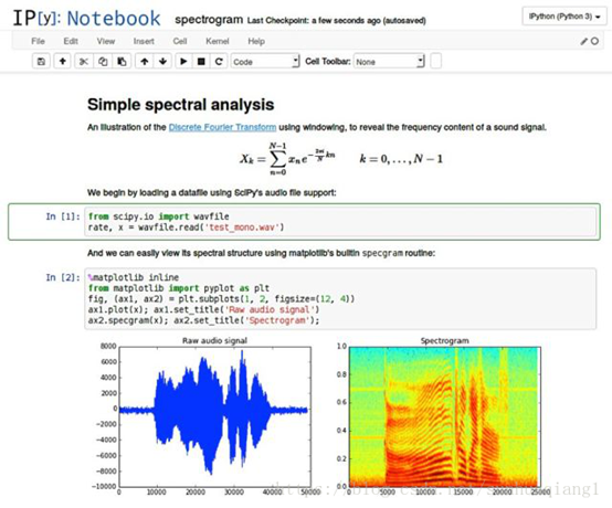 最受欢迎的大数据可视化工具